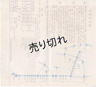 画像3: 伊勢電鉄　山田線開通記念