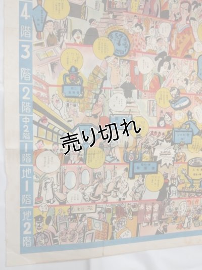画像3: 名古屋　松坂屋マンガ双六　昭和12年(1937年)　