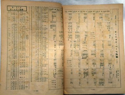 画像11: ベースボールマガジン　三大リーグ実力展望号　昭和25年6月1日発行(第5巻第6号)