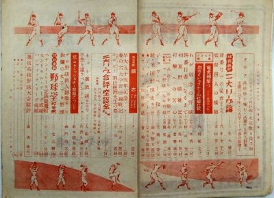 画像4: ベースボールマガジン　三大リーグ実力展望号　昭和25年6月1日発行(第5巻第6号)