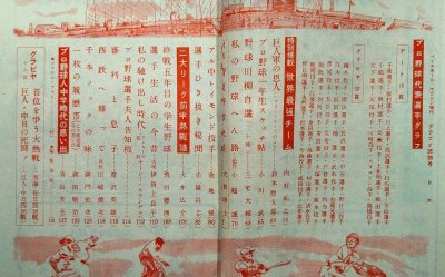 画像4: ベースボールマガジン　グラフと読物　昭和25年6月15日発行(第5巻第7号)
