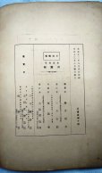 画像5: 「河原柳」　詩:野口雨情、曲:藤井清水　民謡楽譜