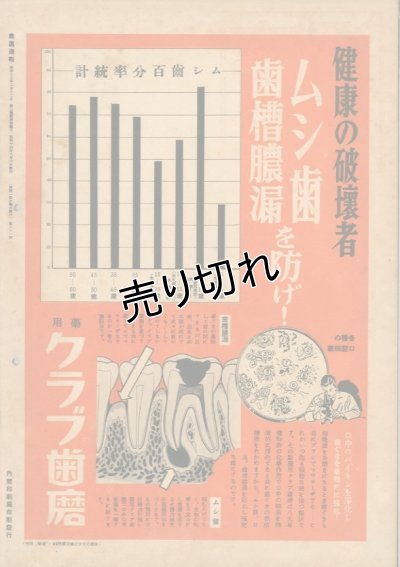 画像3: 写真週報　昭和14年9月6日　第81号