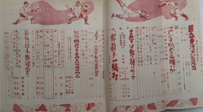 画像3: ベースボールマガジン　昭和28年4月1日発行(第8巻第6号)