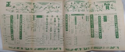 画像4: ベースボールマガジン　昭和30年1月1日発行(第10巻第1号)