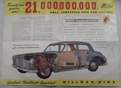 画像2: ヒルマン・ミンクス/HILLMAN MINX 1953年カタログ【英語】