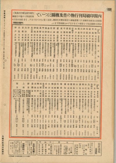 画像3: 写真週報　昭和18年6月16日　第276号