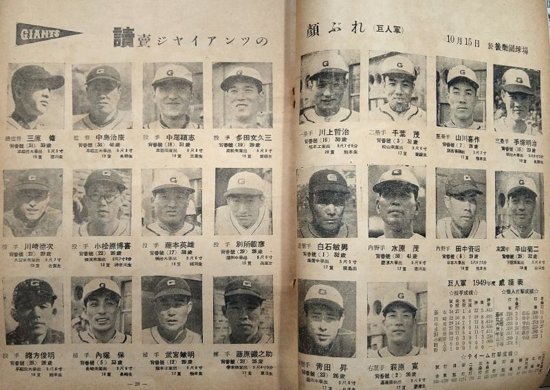 親善日米野球 サンフランシスコ・シールズ 全日本軍・全関西軍・全